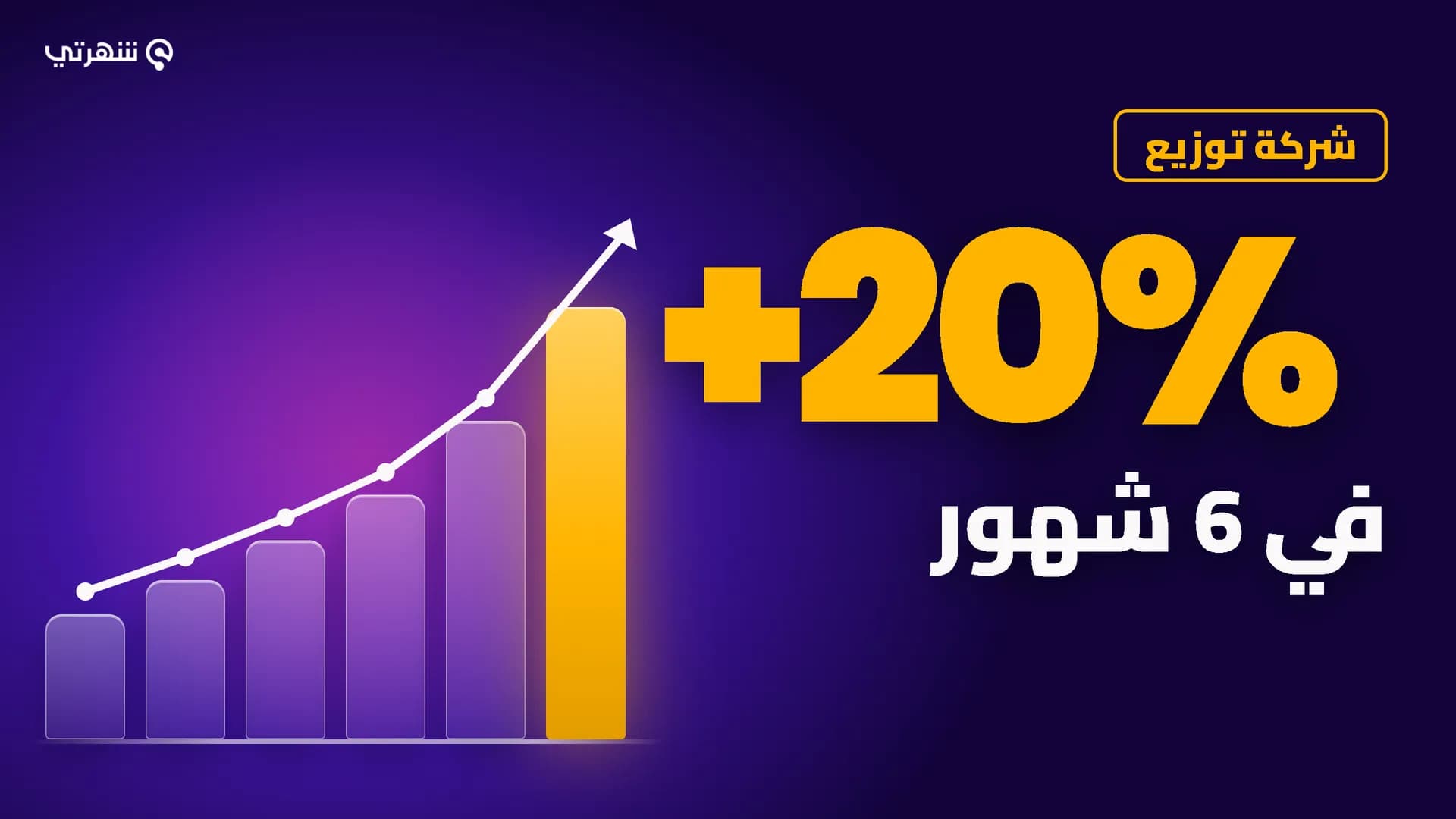 نمو بأكثر من 20% في 6 أشهر